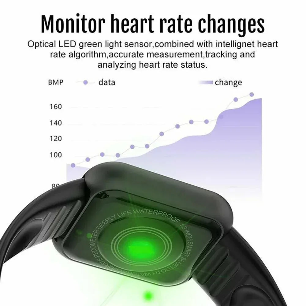 Waterproof Fitness Smartwatch with Heart Rate & Activity Tracking – D20 Y68